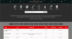 Desktop Screenshot of dndmagic.com